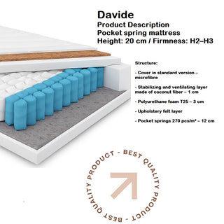 Matrass pocketsprings David H3
